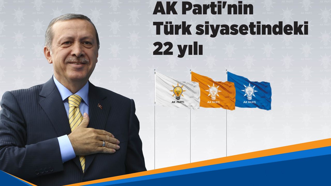 Bugün Ak Parti’nin doğum günü | AK Parti 22 yaşında