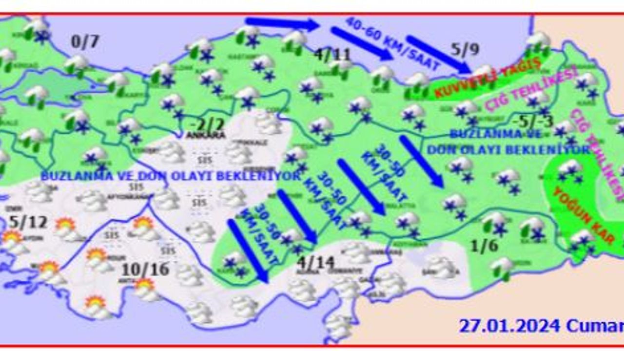 Türkiye'nin Dört Bir Yanında Kar Alarmı: Meteoroloji'den Son Dakika Uyarıları!