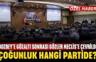 Bozbey’in gözaltına alınması sonrası gözler Büyükşehir Belediye Meclisi'ne çevrildi! Çoğunluk hangi partide?