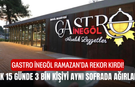 Gastro İnegöl Ramazan’da Rekor Kırdı!  İlk 15 Günde 3 Bin Kişiyi Aynı Sofrada Ağırladı