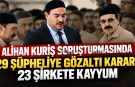 Alihan Kuriş soruşturmasında 29 şüpheliye gözaltı kararı, 23 şirkete kayyum