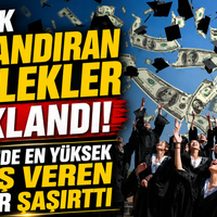 Güncel