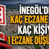 İnegöl