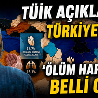 Gündem