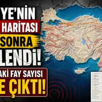Güncel