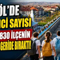 Eğitim