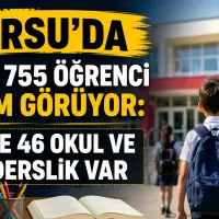 Bursa