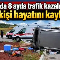 Asayiş