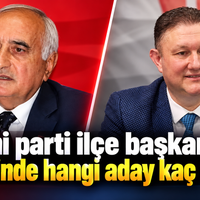 İnegöl