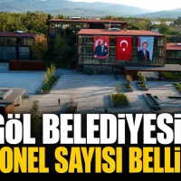 İnegöl