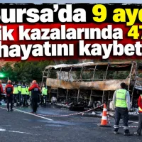 Bursa