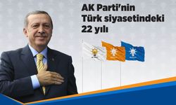 Bugün Ak Parti’nin doğum günü | AK Parti 22 yaşında
