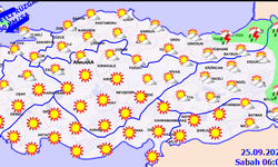 Bursa Hava Durumu | 25 Eylül 2023 Güncel
