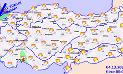 Yurtta Bu Gün Havalar Nasıl Olacak