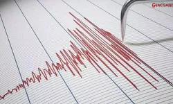 Anlatya'da 3.5 büyüklüğünde deprem!