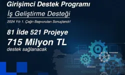 KOSGEB İş Geliştirme Desteği'nin 2024 yılı ilk çağrı başvuruları sonuçlandı