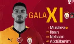 Süper Kupa Derbisinde İlk 11'ler Belli Oldu: Galatasaray Kadrosunu Açıklandı!