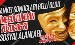 Anket Sonuçları Belli Oldu! İnegöllülerin Yüzde 86'sı Sosyal Alanları Yetersiz Buluyor!