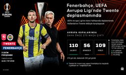 Fenerbahçe-Twente Maçı saat kaçta hangi kanalda?