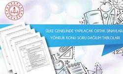 MEB, ülke genelindeki ortak sınavlara yönelik konu soru dağılım tablolarını yayınladı