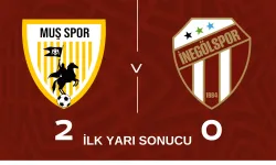 İnegölspor Ziraat Türkiye Kupası'nda İlk Yarıyı Geride Kapattı