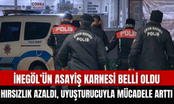 İnegöl’ün Asayiş Karnesi Belli Oldu