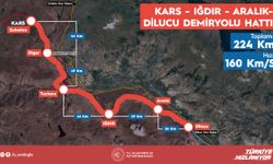 Bakan Uraloğlu: Kars-Iğdır-Aralık-Dilucu demir yolu hattı, 110 milyar liraya inşa edilecek