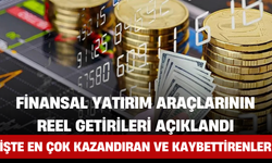 Temmuz 2025’te Finansal Yatırım Araçlarının Reel Getirileri Nasıl Şekillendi? İşte En Çok Kazandıran ve Kaybettirenler