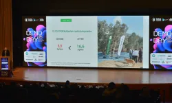 Bursa Demo Day 2025’te girişimciler ödüllendirildi