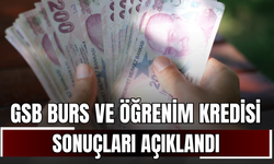 GSB burs ve öğrenim kredisi sonuçları açıklandı