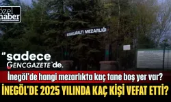 İnegöl'de 2025 yılında kaç kişi vefat etti? İnegöl'de hangi mezarlıkta kaç tane boş yer var?