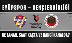 Eyüpspor – Gençlerbirliği Maçı Ne Zaman, Saat Kaçta ve Hangi Kanalda?