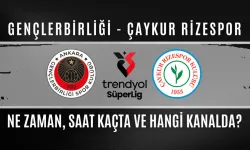 Gençlerbirliği – Çaykur Rizespor Maçı Ne Zaman, Saat Kaçta ve Hangi Kanalda?