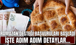 Ramazan desteği başvuruları başladı! İşte adım adım detaylar...