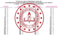 BURSLULUK SINAVI 2026 MEB EKRANI! | | İOKBS (Bursluluk sınavı) 5,6,7.8,9,10 ve 11. sınıf cevapları açıklandı mı?