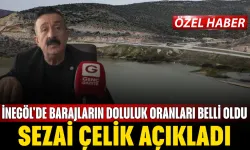 İnegöl'de Barajların Doluluk Oranları Belli Oldu