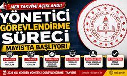 MEB 2026 Yönetici Görevlendirme Takvimini Duyurdu! Başvurular Mayıs’ta Başlıyor