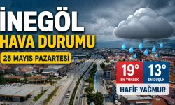 25 Mayıs İnegöl Hava Durumu
