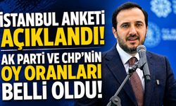 Abdullah Özdemir İstanbul Anketini Açıkladı! AK Parti ve CHP’nin Oy Oranlarını Paylaştı