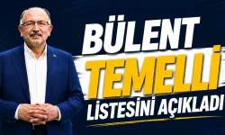 İMASKOP’ta Seçim Heyecanı: Bülent Temelli Listesini Açıkladı