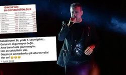 Tarih 1 Eylül 2019! Ahbap Başkanı Haluk Levent'in yazdığı yorum gündem oldu!