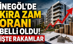 İnegöl’de kira zam oranı belli oldu! İşte rakamlar