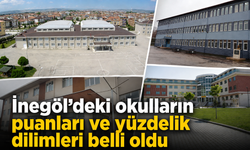 İnegöl’deki okulların LGS taban puanları belli oldu. İşte en yüksek puanlı okul