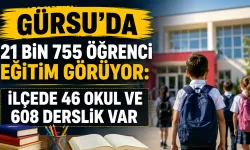 Gürsu’da 21 bin 755 öğrenci eğitim görüyor: İlçede 46 okul ve 608 derslik var