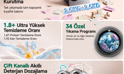 Xiaomi’den Çamaşır İşini Kolaylaştıracak Yeni Çözüm! Çift Tamburlu Mini Makine Dikkat Çekti