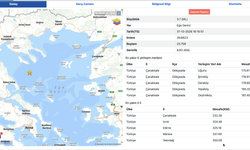 Ege Denizi'nde deprem meydana geldi