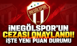 İnegölspor'un cezası onaylandı! İşte yeni puan durumu
