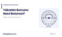 Yükselen Burç Hesaplama Nasıl Yapılır? Doğum Saati ve Doğum Yerinin Önemi