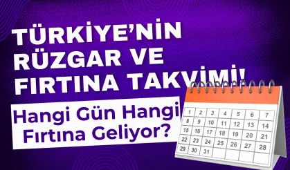 Türkiye’nin Rüzgar ve Fırtına Takvimi! Hangi Gün Hangi Fırtına Geliyor?