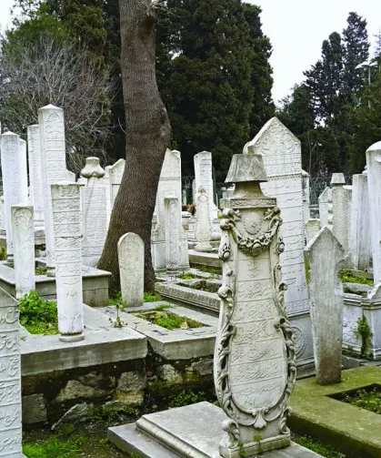 Bursa’da Bugün Vefat Edenler Kimler? | 22 Haziran 2026 Pazartesi